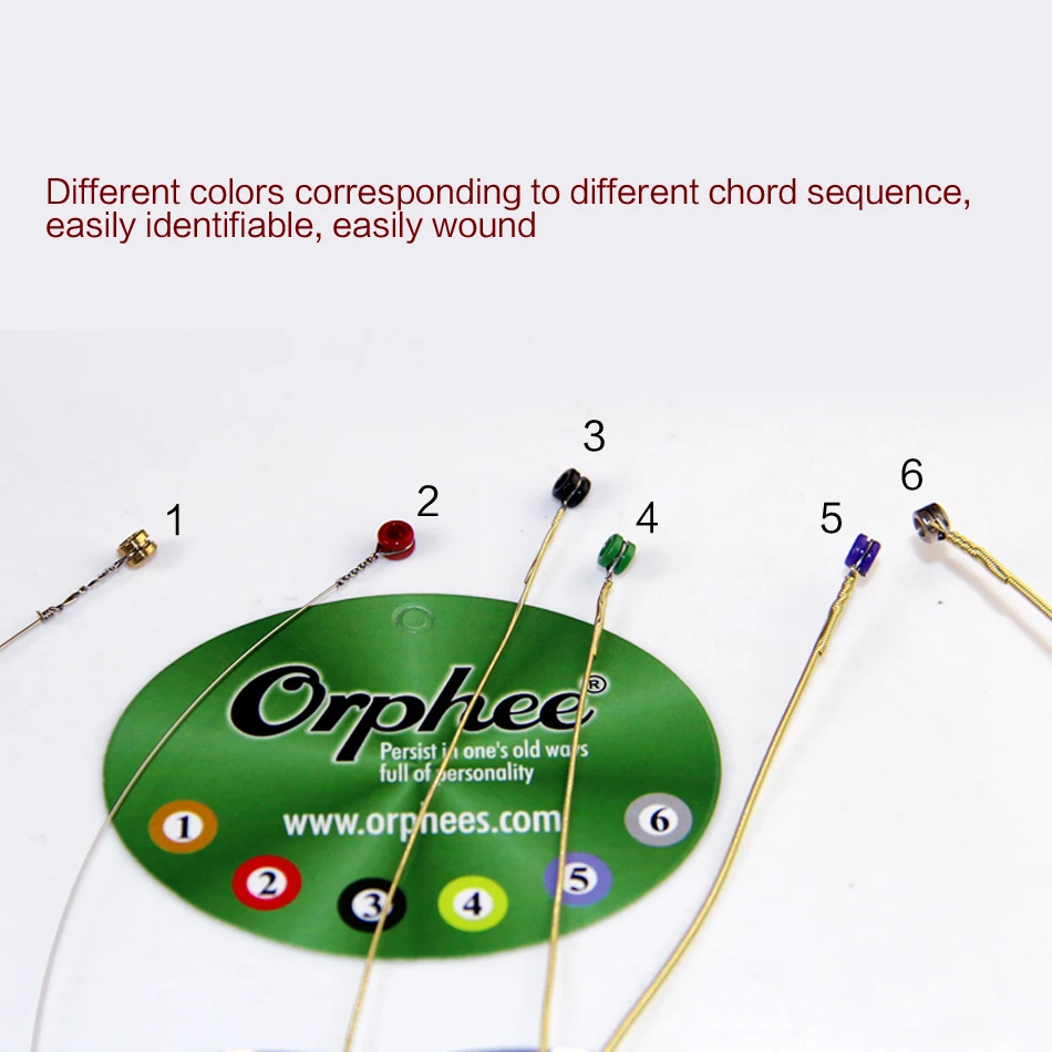 Guitar String Color Code