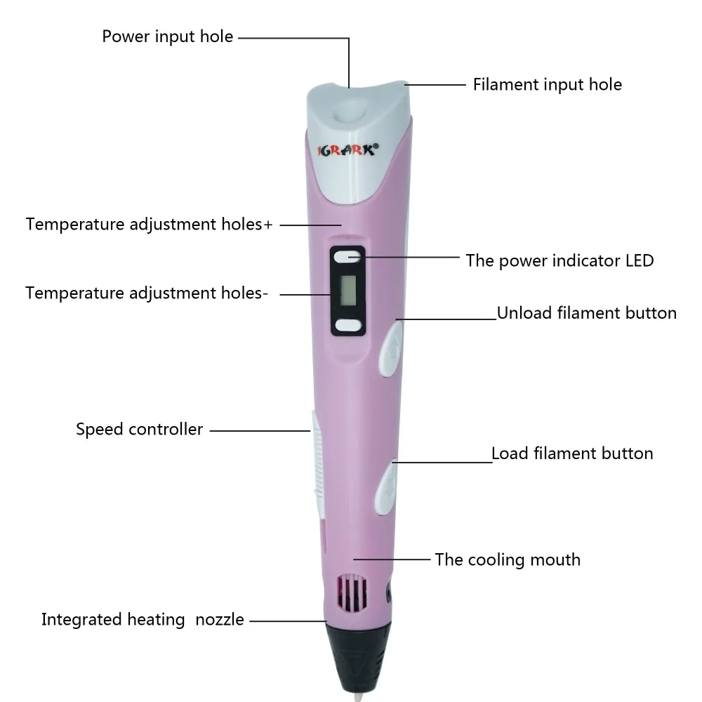 IGRARK 3D Ручки 1,75 мм ABS PLA DIY умная 3D Ручка 3D печать принтер Ручка 3 D Ручка лучший подарок на день рождения для детей