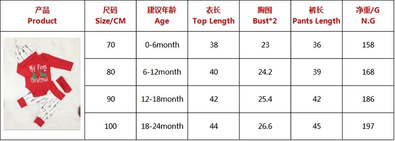 Праздничный комплект из 4 предметов; хлопковый с лосем для малышей; детская одежда в рождественском стиле; семейная одежда; боди для младенцев; Одежда для новорожденных детей; комплекты