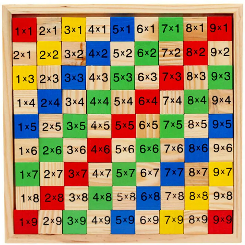 Online Get Cheap Kids Multiplication Table -Aliexpress.com