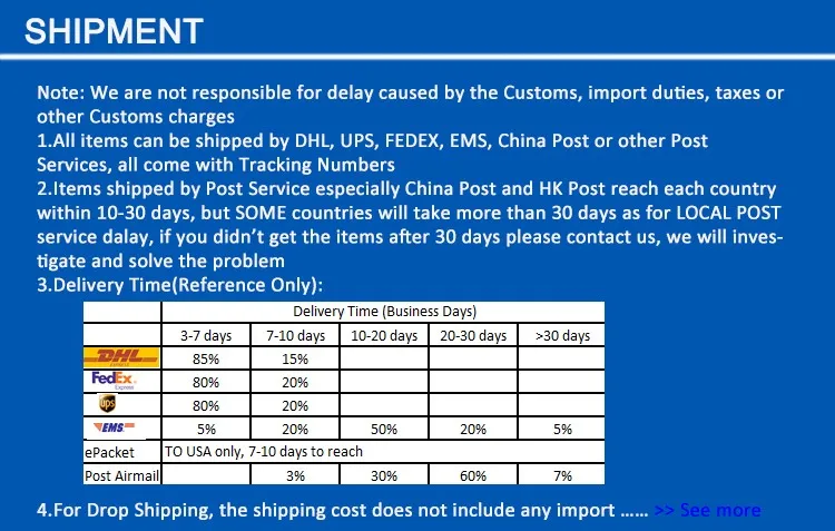 SHIPPMENT