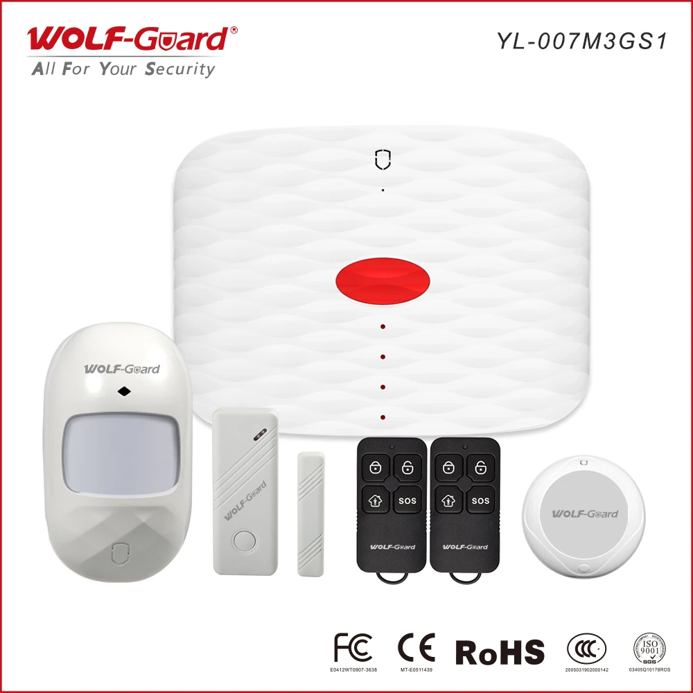 download red wolf medical alarm
