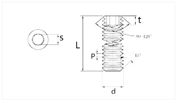 DIN913-A