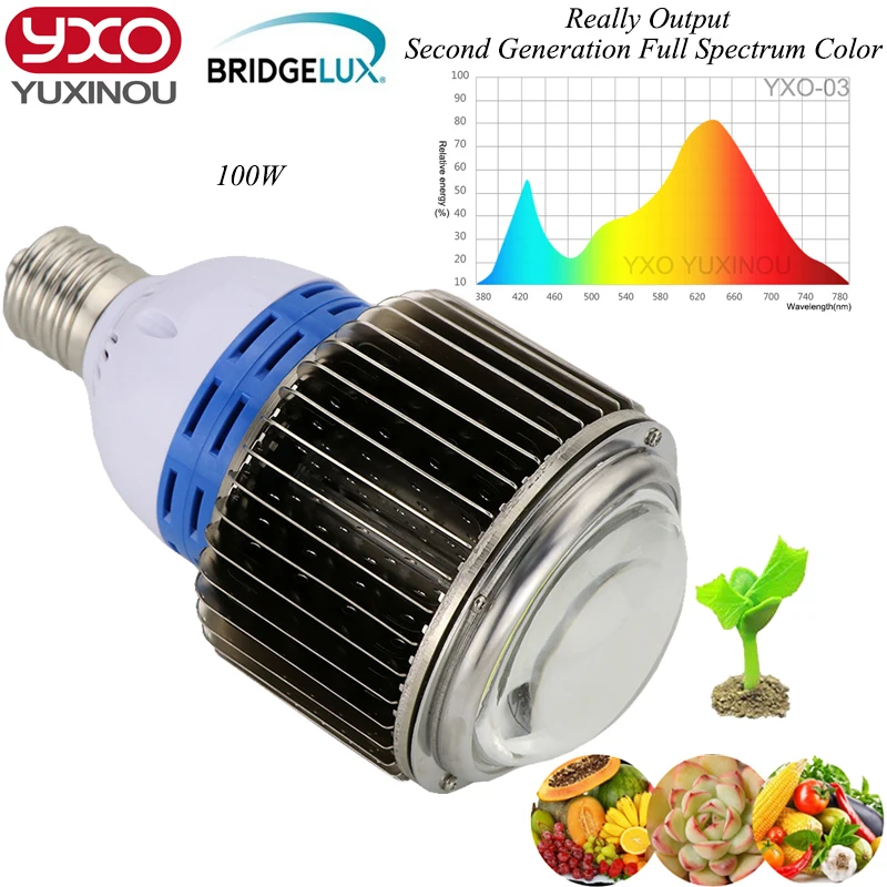 100W LED Grow Light-03