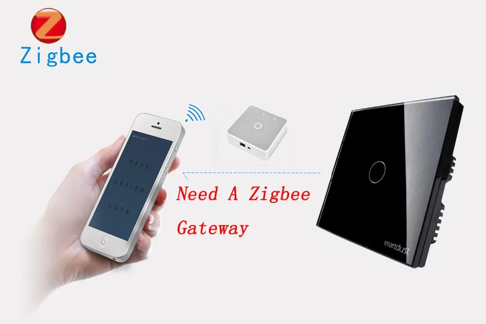 zigbee