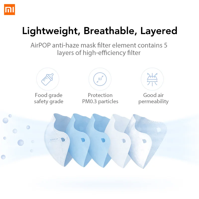 Xiaomi Mijia airpop Airwear Маска Light 360 PM2.5 анти загрязнения Анти туман маску Материал