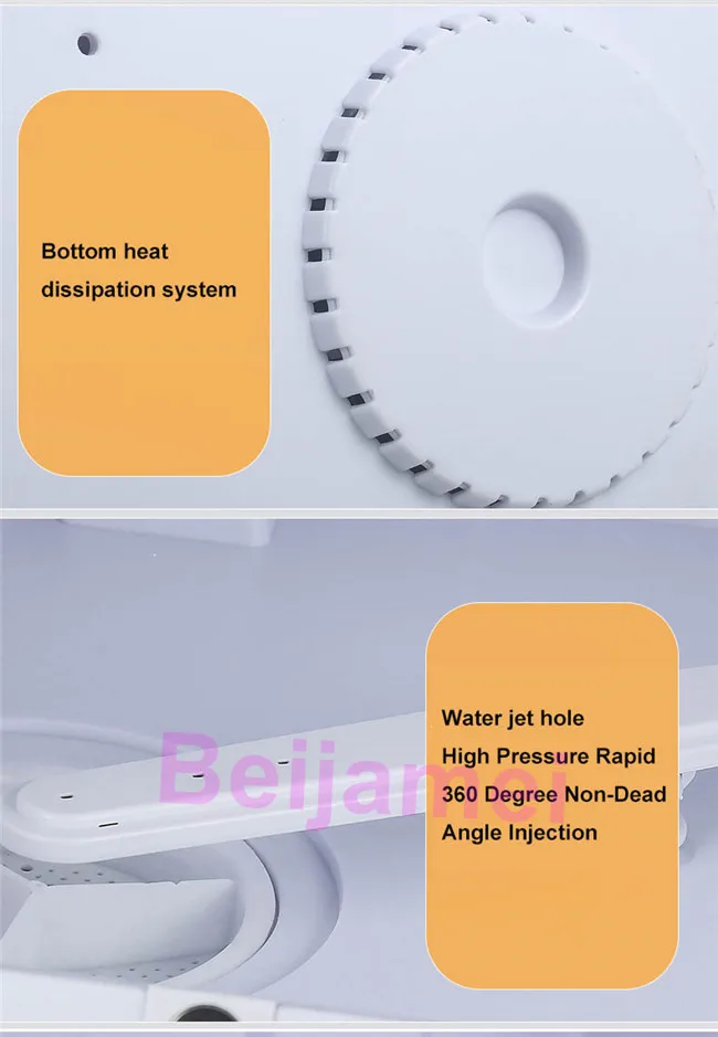 dish washing details 6