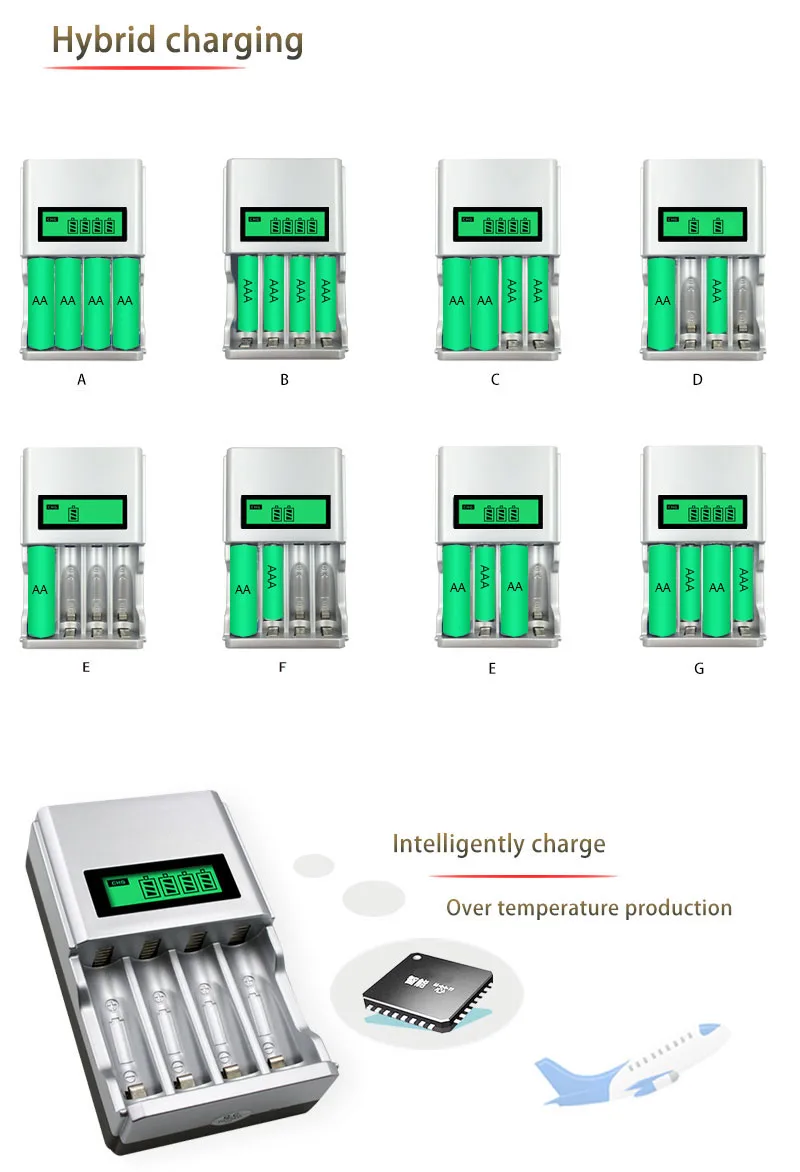 Оригинальное зарядное устройство для аккумуляторов nimh зарядное устройство ЖК-дисплей Интеллектуальный для перезаряжаемой батареи AA/AAA NiCd NiMh 4 слота завод