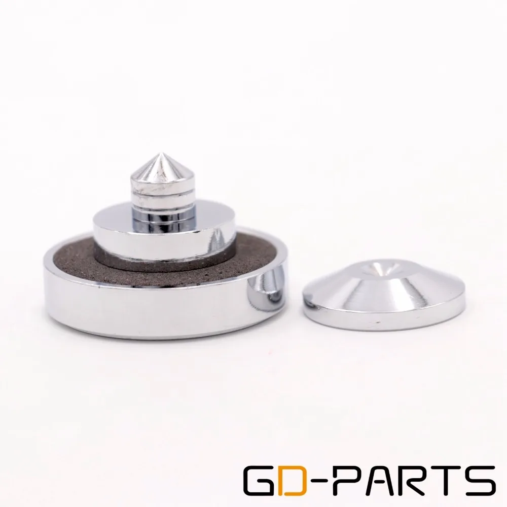 GDMF004-2