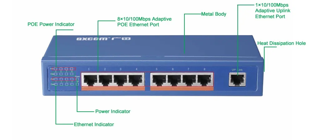 9 коммутатор POE портов с 8 POE портами, синяя ракушка, с 100 ваттами ce fcc питания