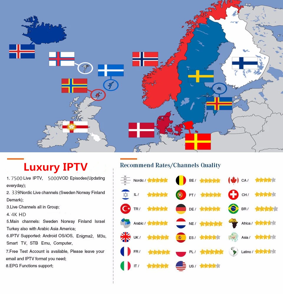 Кредит с панелью управления для IPTV реселлеров Европа IPTV США Канада Франция Испания Швеция Великобритания IPTV подписка дилер