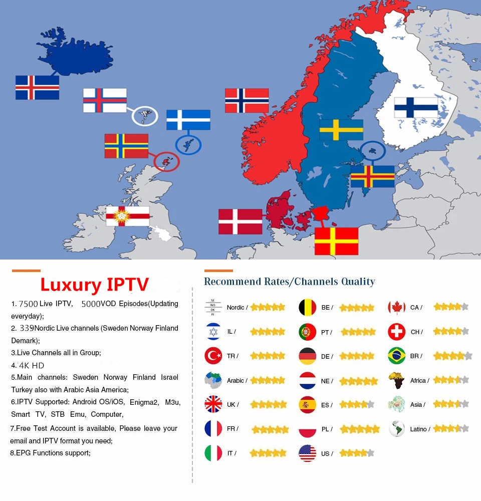 Nederland iptv 7500 HD прямая подписка android tv box Европа Франция Нидерланды Швеция Германия iptv голландский m3u smart tv box