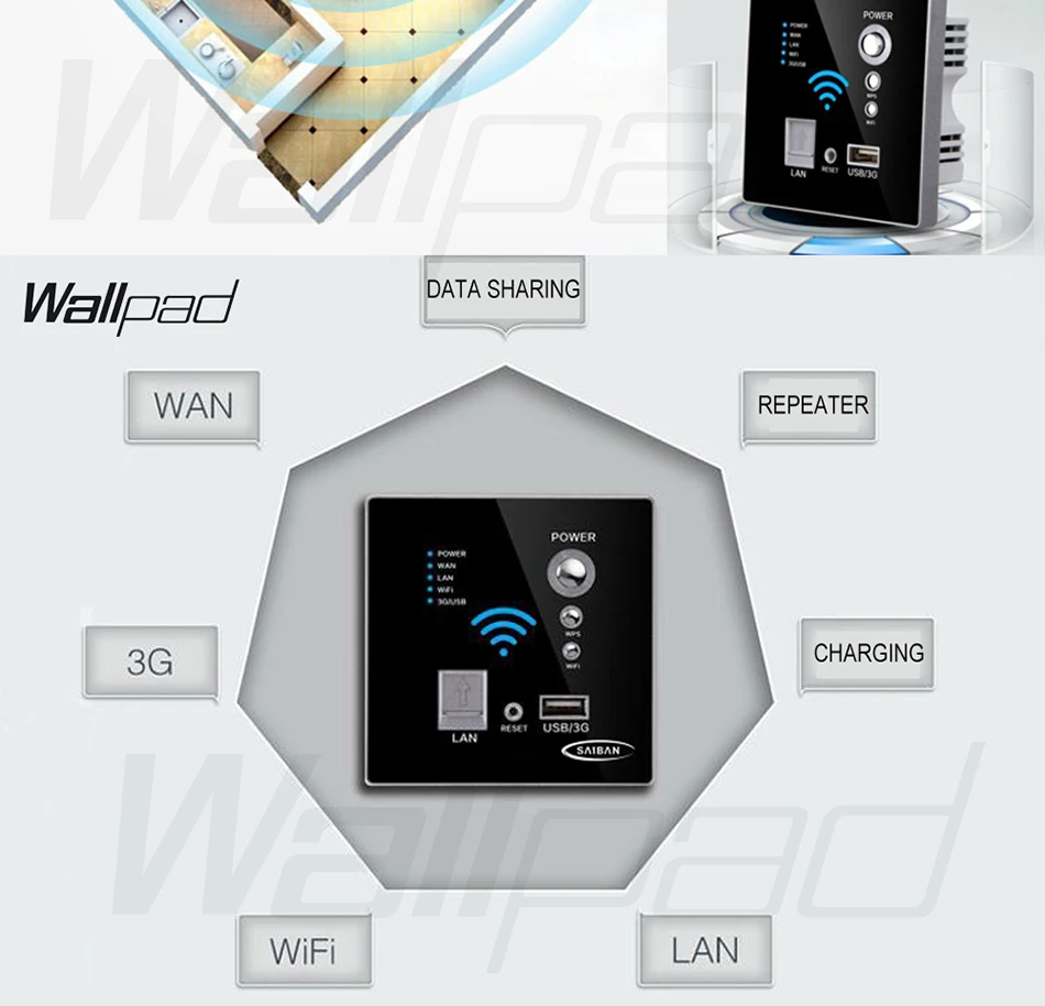 300 м wifi AP маршрутизатор USB розетка настенное встроенное беспроводное настенное зарядное устройство wifi Usb настенная розетка панель 3g wifi розетка