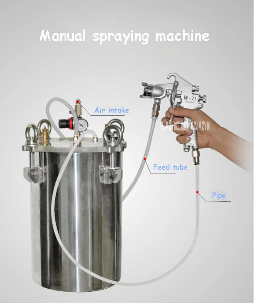 Новое поступление W-71 ручной распылитель краски 304 нержавеющая сталь высокого качества портативный пневматический безвоздушный