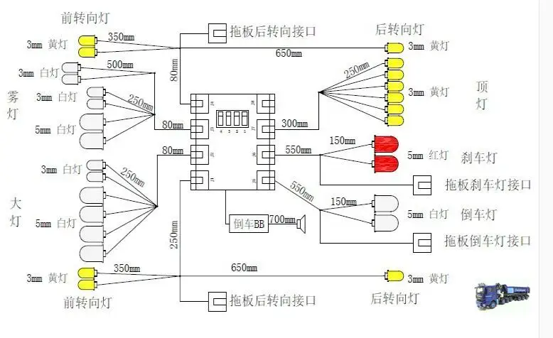 Linkage multi-function lamp Led lights for Tamiya 1/14 Tractor Truck Hobby R470 R620 VOLVO V8 BENZ 1851 3363 MAN KING