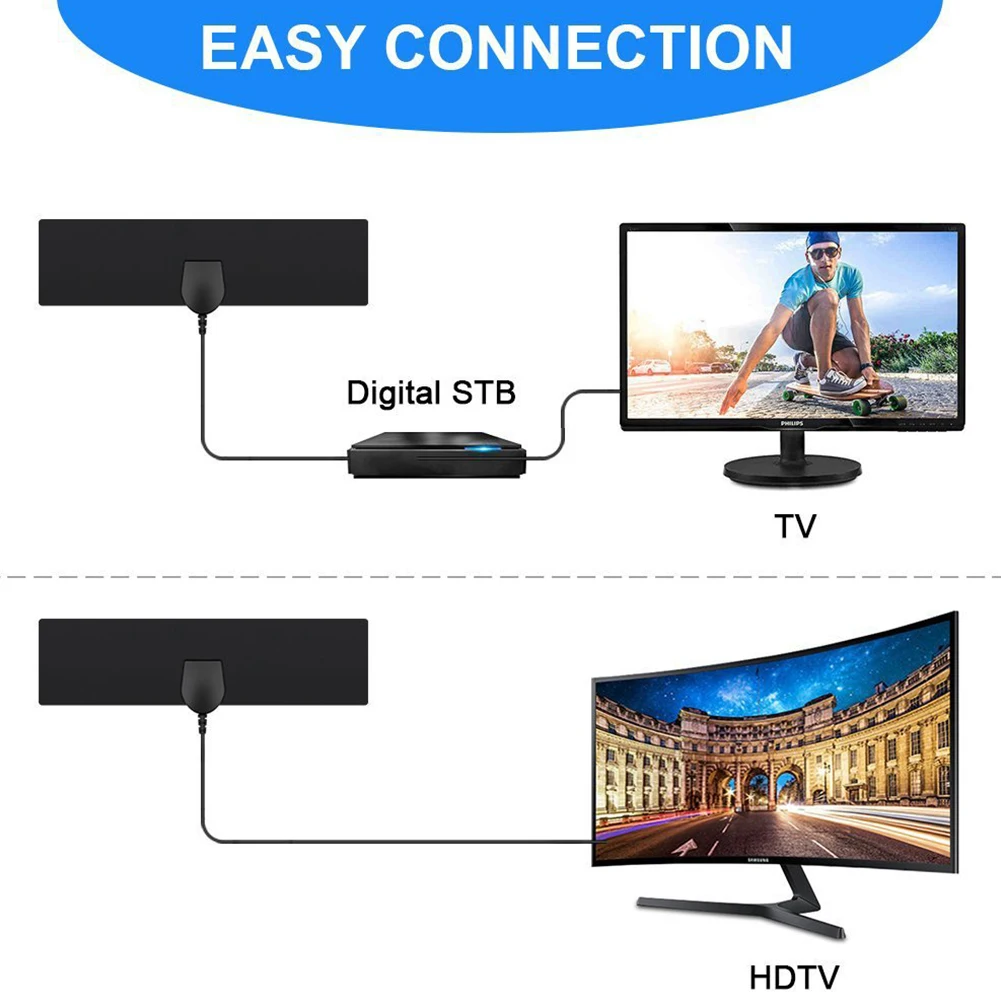 Антенна HD DVB-T2 1080P цифровой мини тонкий плоский усилитель сигнала ТВ приемник