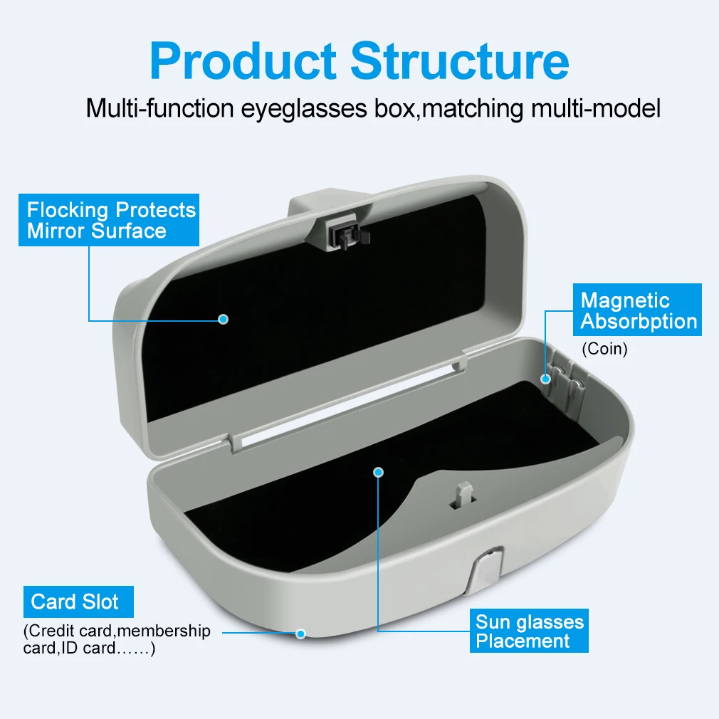 Универсальный автомобильный ящик для хранения очков Многофункциональный модный прочный фирменный чехол для автомобильных солнцезащитных очков держатель кронштейн для хранения очков клетка для очков