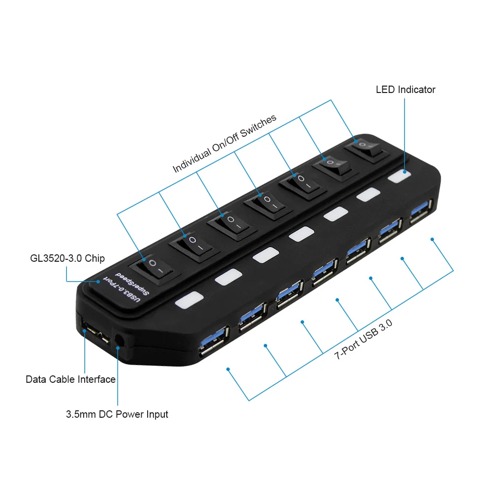 7-Port USB Hub 3.0 High Speed 5Gbps USB Splitter With AU/EU/UK/US Power Adapter On/Off Switch For PC Laptop Computer Accessories