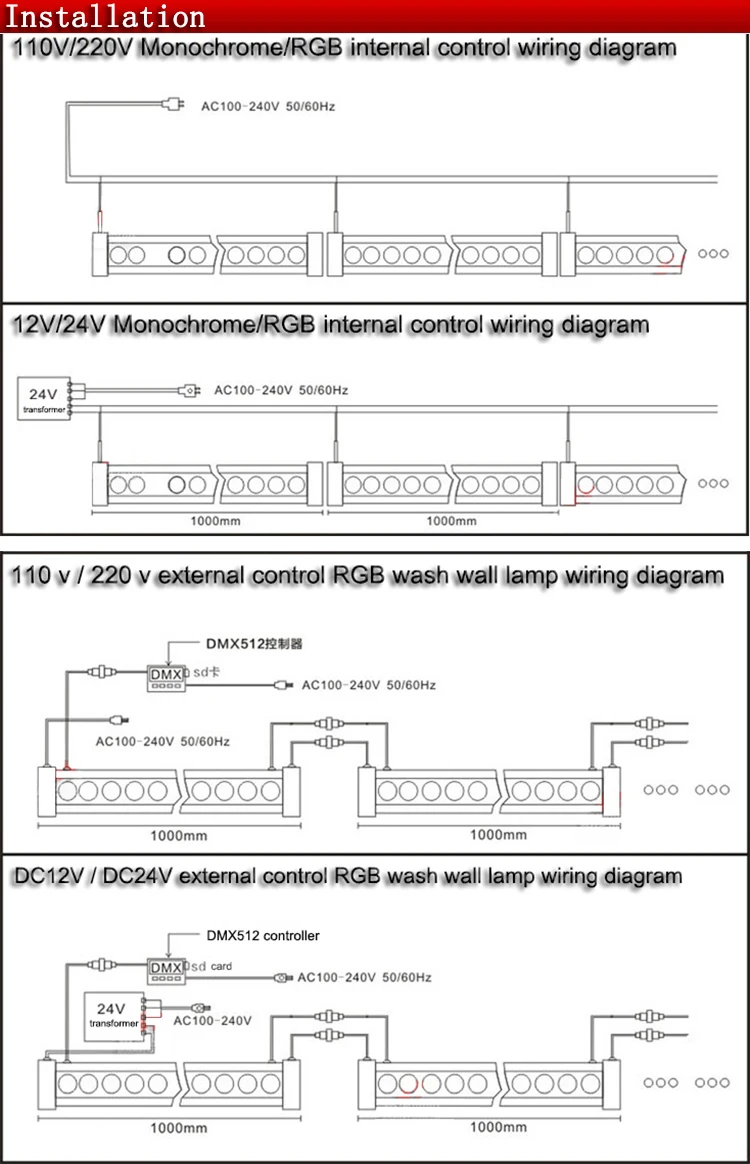 8 шт./лот 9W12W15W18W24W30W36W48W72W DMX512 светодио дный прожекторы свет лампы гамма warmwhite сад на открытом воздухе пятно Водонепроницаемый свет лампы