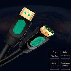 Универсальный кабель HDMI ЖК-монитор 1,5 м HDMI адаптер линии дисплей Премиум конвертер проектор