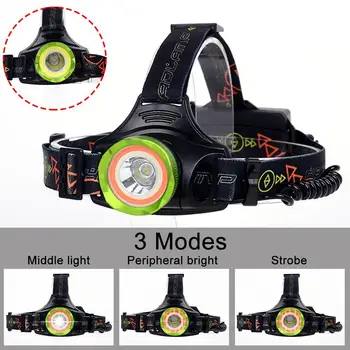 

8000LM T6 +Red COB LED Headlight Torch USB Chargeable Headlamp Camping Light