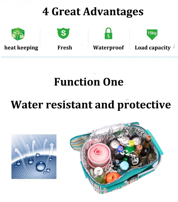 Outdoor Picnic Basket Picnic Bag (4)