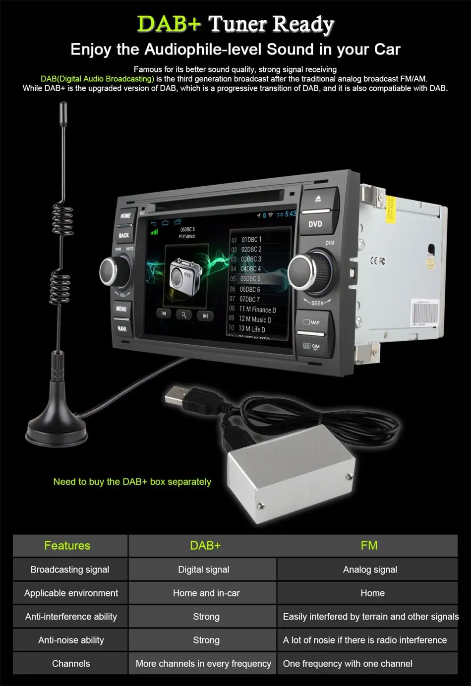 Best car media C500 Android 6.0 Octa 8 Core In Dash Car DVD Player For Ford Mondeo Focus Transit C-MAX GPS Navi Radio Support 4G LTE 8 Best car media C500 Android 6.0 Octa 8 Core In Dash Car DVD Player For Ford Mondeo Focus Transit C-MAX GPS Navi Radio Support 4G LTE 8