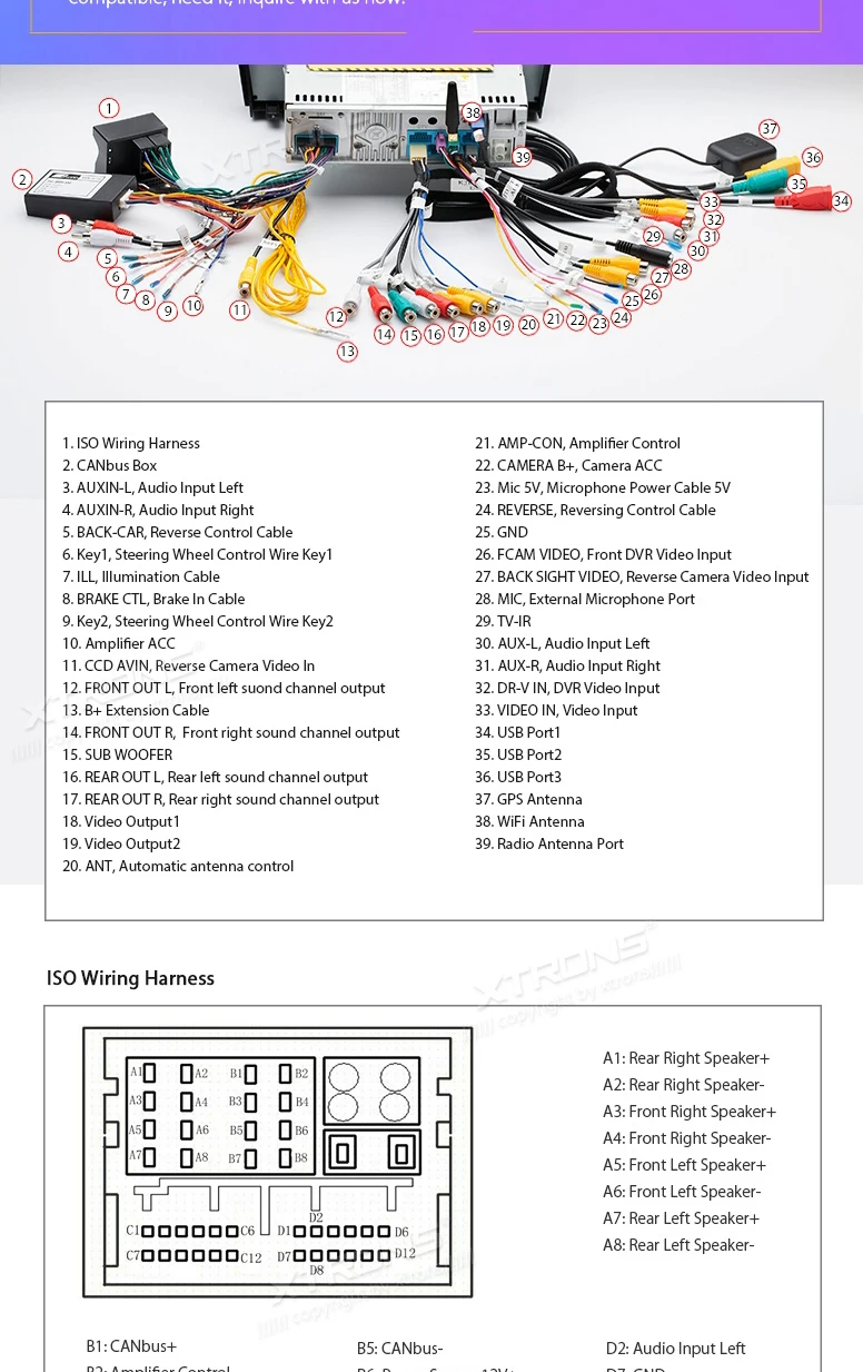 Flash Deal 7" Android 8.0 OS Car DVD Multimedia Radio for BMW E90 2005-2012 & E91 2005-2012 & E92 2006-2013 & E93 2007-2013 & M3 2007-2012 21