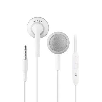 

10pcs/lot High Quality Portable 3.5mm In-Ear Stereo Bass Earphones Headset With Mic Earphone Headphone for Mobile phone