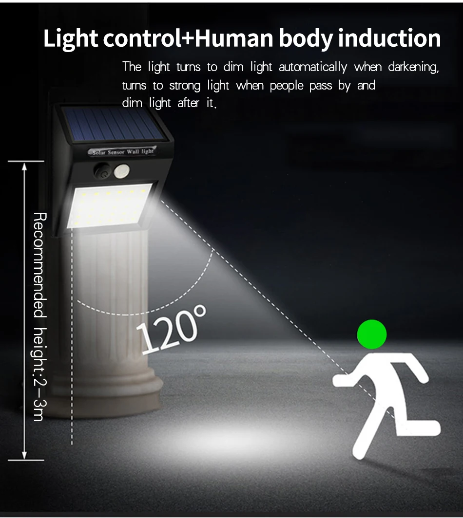 PIR датчик движения, солнечный светильник, наружная садовая охранная лампа, Водонепроницаемая IP65 Светодиодная настенная уличная лампа, солнечная энергия, лампада, bombilla