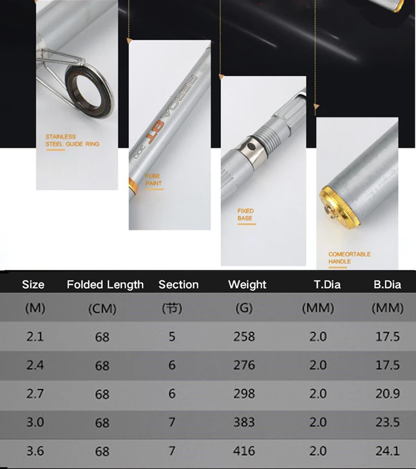 Спиннинговое удилище 2,1 м, 2,4 м, 2,7 м, 3,0 м, 3,6 м, портативное Телескопическое удилище для рыбной ловли, ручные рыболовные снасти, морское удилище, океанское удилище
