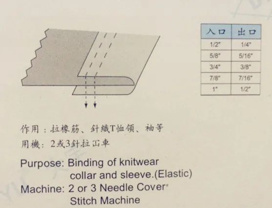 زاوية اليمنى الموثق DAYU105 S123-C تصدير 1/4 بوصة ربط تريكو طوق و كم ل 2 رو 3 غطاء إبرة غرزة آلة