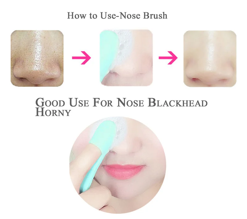 how to use-2