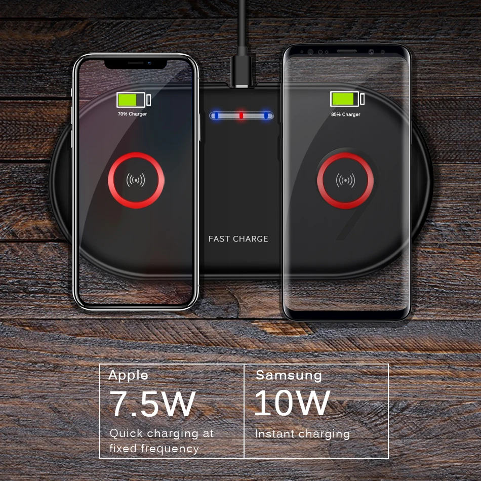 Double Seat Wireless Charger Pad 5W & 10W Fast Charging for iPhone 7.5W 8 X Samsung Charge Mobile Phone QI Device CinkeyPro 4