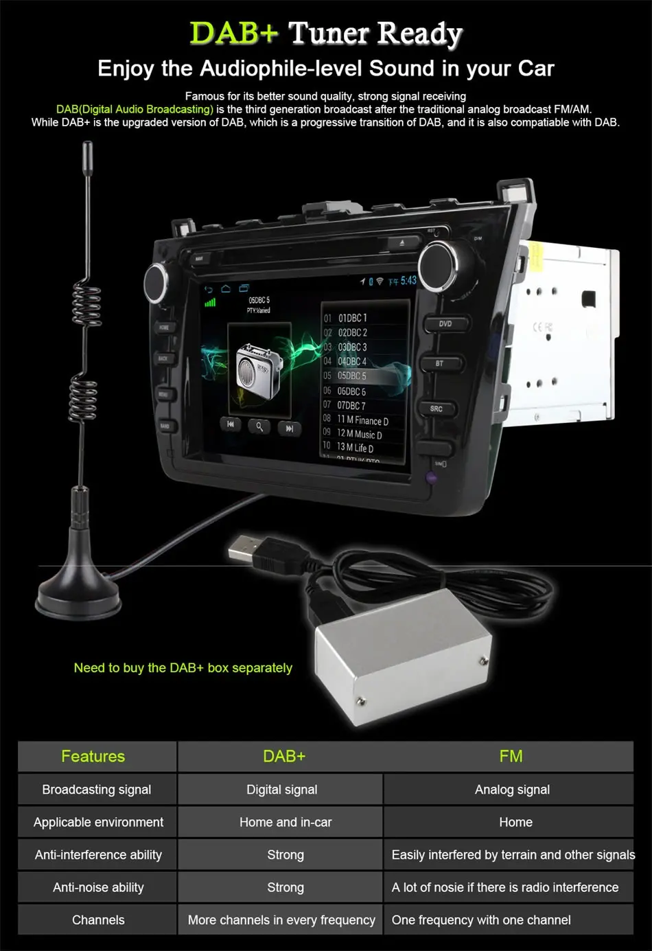 1024*600 Android 6,0 2GB ram автомобильный DVD gps радио плеер для Mazda 6 Ruiyi Ultra 2008 2009 2010 2011 2012 мультимедиа аудио стерео