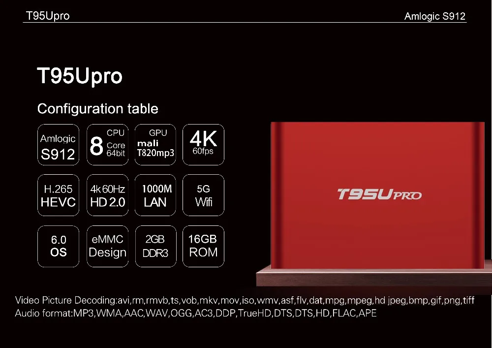 5 шт. iTEEVEE Android ТВ приставка Amlogic S912 Восьмиядерный 3 Гб/32 ГБ Android 7,1 ТВ приставка T95U PRO WiFi 2,4G/5,8G ТВ 17,1 H.265 4K