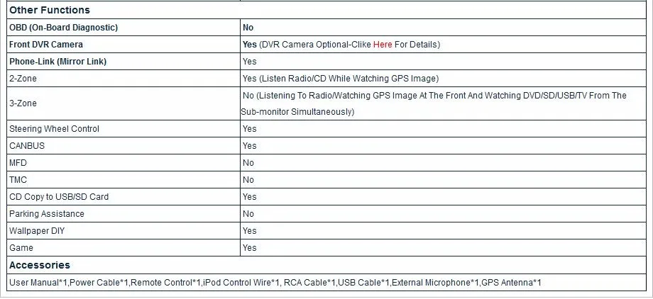 Top 8" Special Car DVD for Nissan Teana (L33) 2013-2017 with Tire Pressure Monitoring System Support & Front DVR Camera Support 9