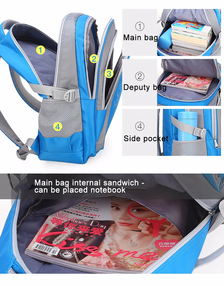 Детские школьные сумки, ортопедические школьные сумки, рюкзак принцессы, детская школьная сумка для девочек, рюкзак для начальной школы, Mochila Infantil