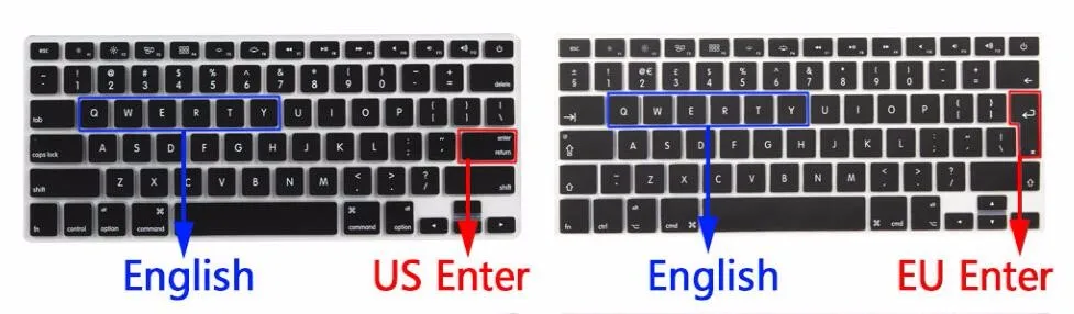 US Or EU
