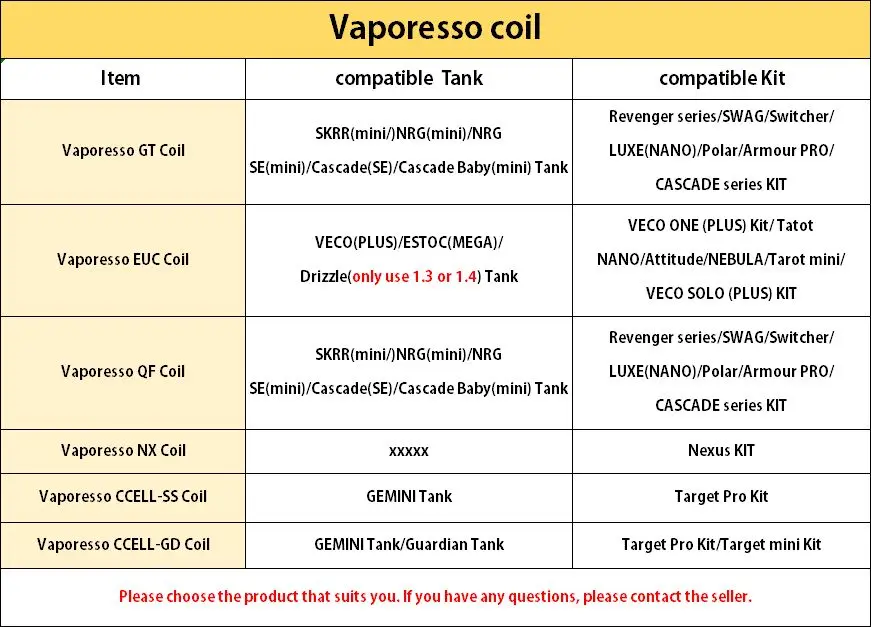 vaporesso coil (3)