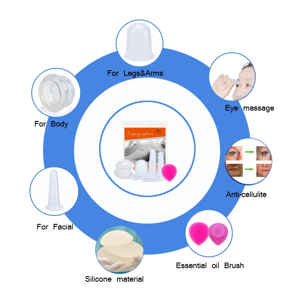 Ventosa набор силиконовых банок для массажа целлюлита массажер для лица Mssage вакуумная терапия для мужчин и женщин