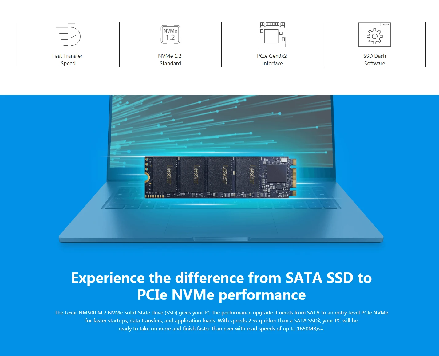 LeXar NM500 M.2 SSD M2 SSD жесткий диск HD SSD 256 ГБ 512 ГБ 128 ГБ твердотельный жесткий диск HDD SATA M.2 2280 1600 м для ноутбука