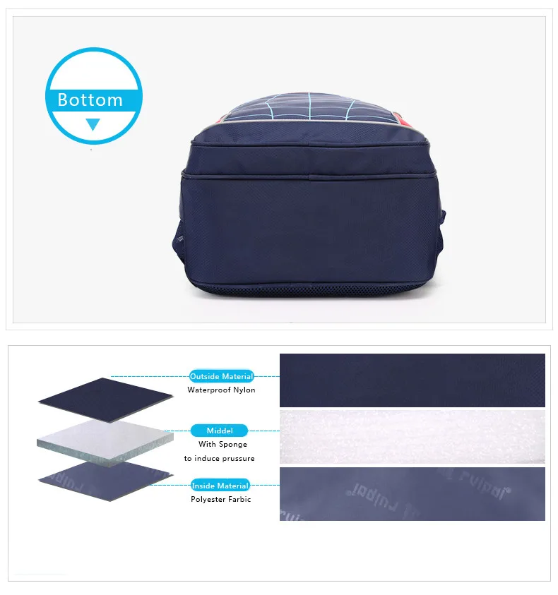 TB2Mr94aigSXeFjy0FcXXahAXXa_!!2106622023