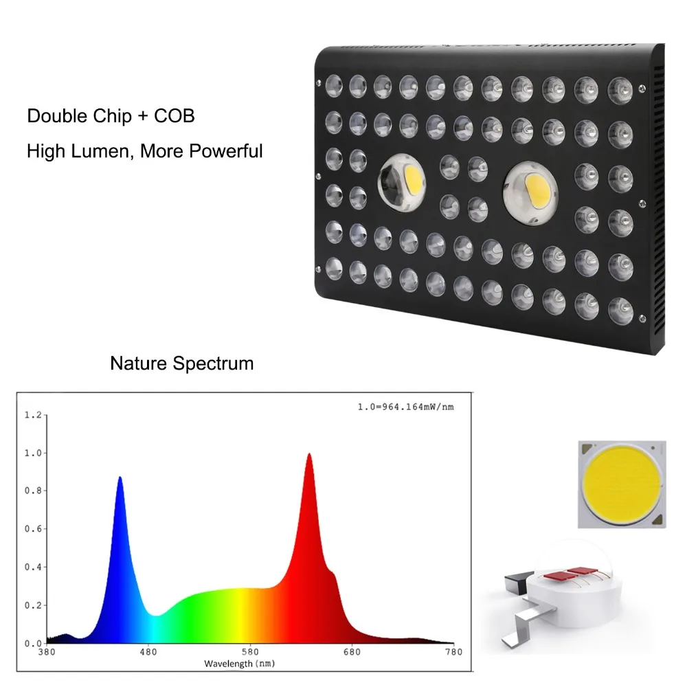 Qkwin MUSA COB led grow light 600 Вт светодиоды "Bridgelux" COB 110 Вт истинная мощность добавить двойной чип-светодиоды двойные линзы для высокого номинального значения