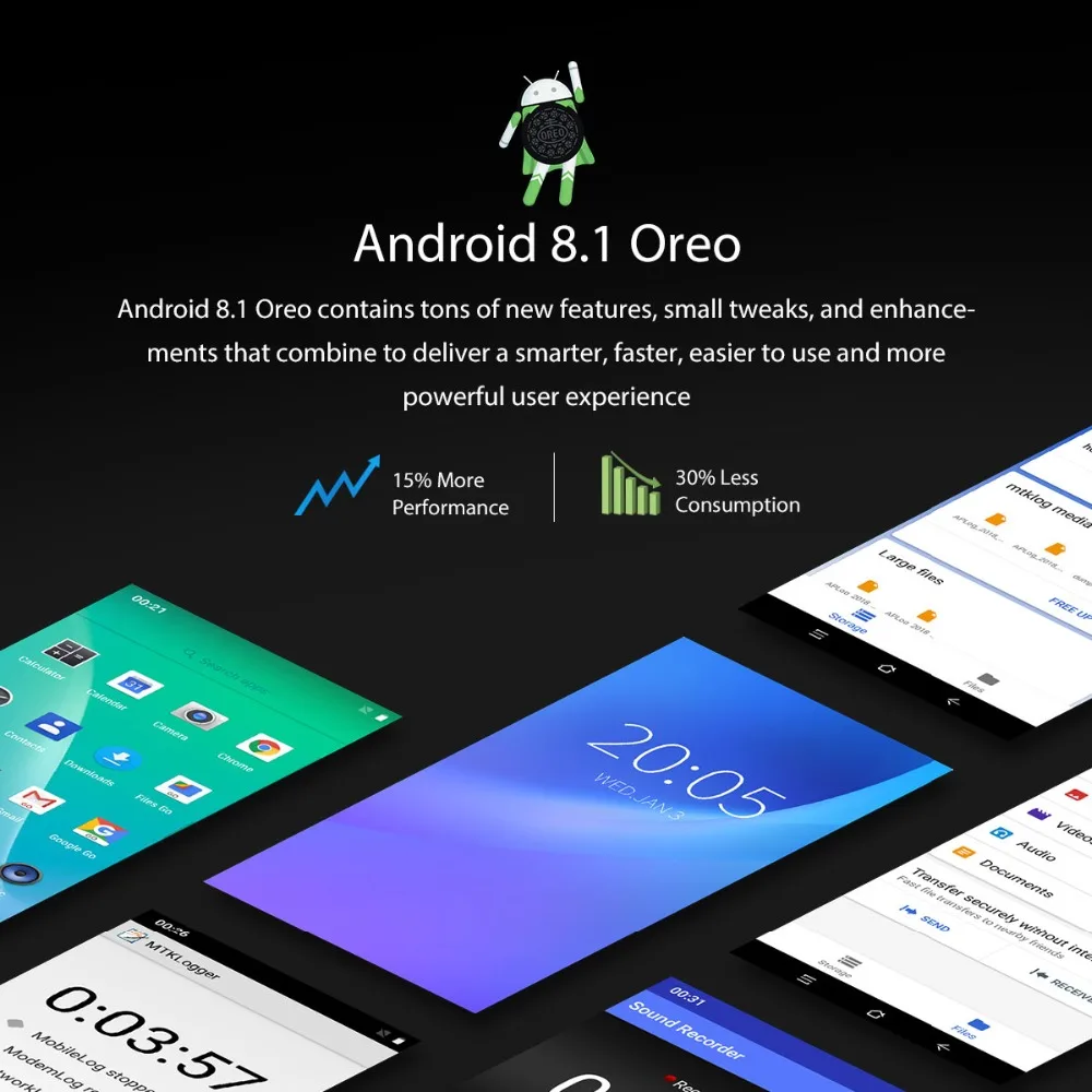 Blackview A30 смартфон с 5 дюймовым дисплеем четырёхъядерным процессором MT6580A ОЗУ 2 Гб