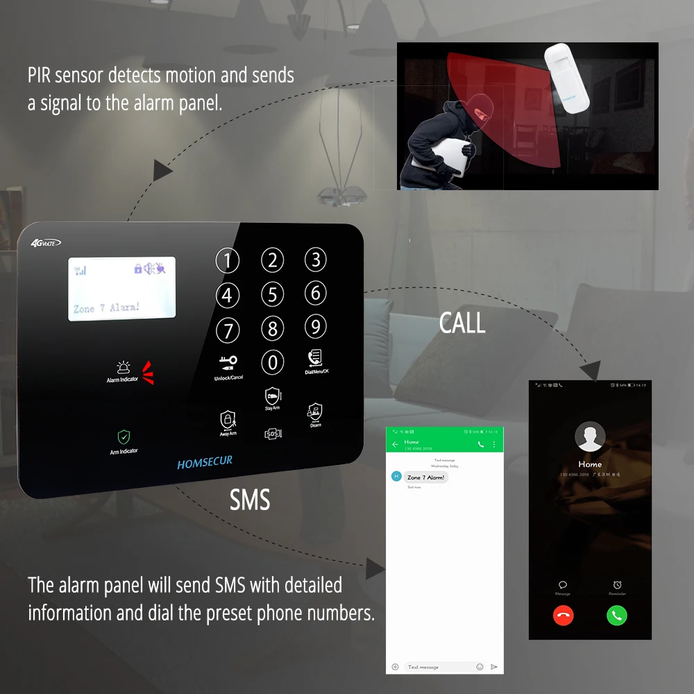 HOMSECUR Беспроводной и проводной 4G/3G/GSM LCD Домашняя сигнализация Система с тревожной кнопкой