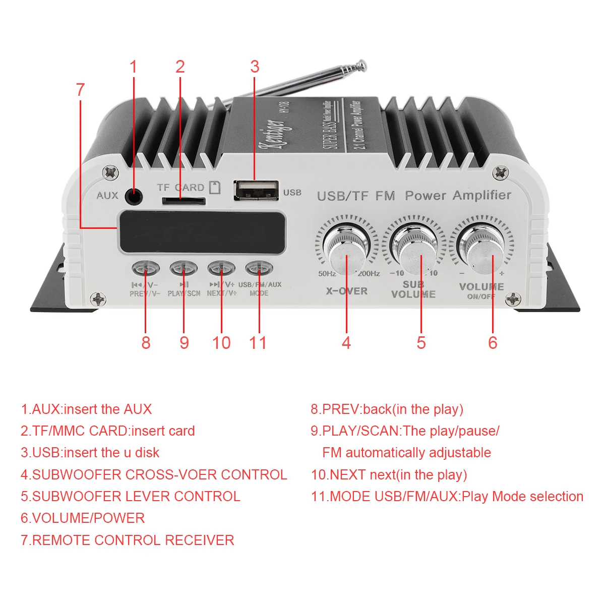 2.1CH Hi-Fi автомобильный аудио усилитель высокой мощности fm-радио плеер SD USB DVD MP3 с пультом дистанционного управления для автомобиля мотоцикла домашний аудио