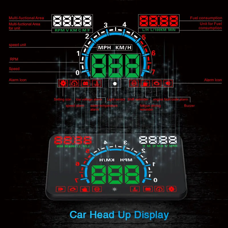 Автомобильный скоростной проектор, автомобильный проектор на лобовое стекло, аксессуары для электроники, OBD2 цифровой автомобильный скоростной метр, дисплей OBD HUD