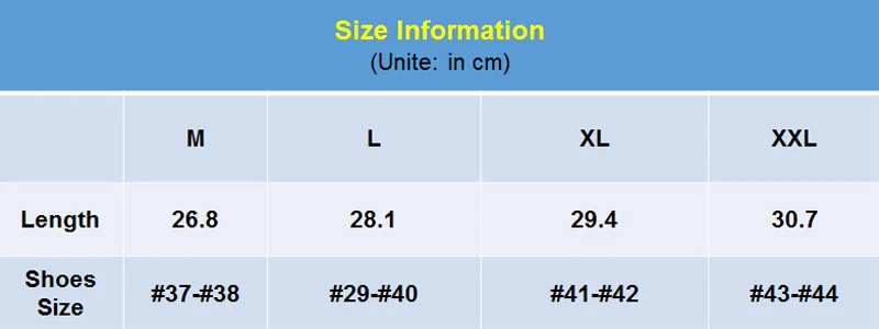 Size Information