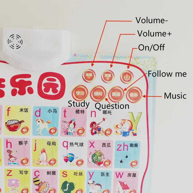 Аудио Pinyin обучения флип-диаграмма(Двусторонняя) раннее образование настенные диаграммы исследование китайский 16.5x22In китайский класс поставки